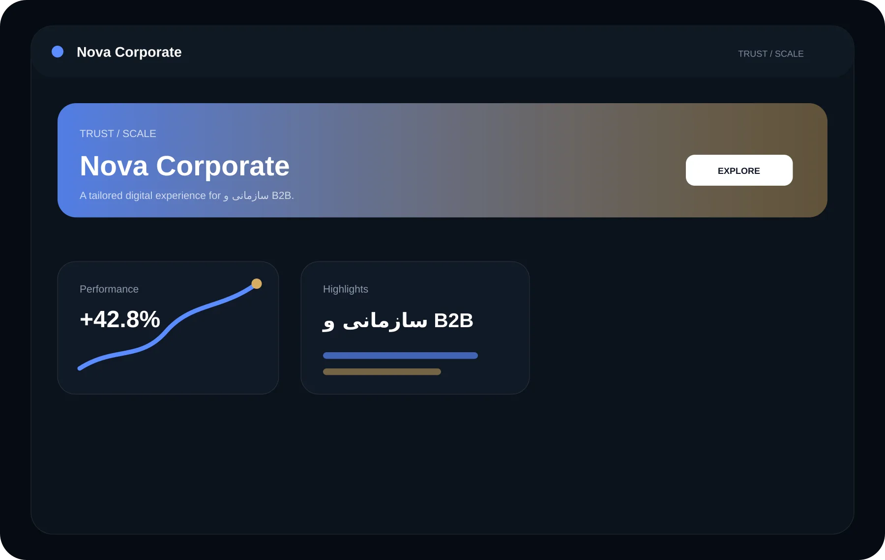 Nova Corporate